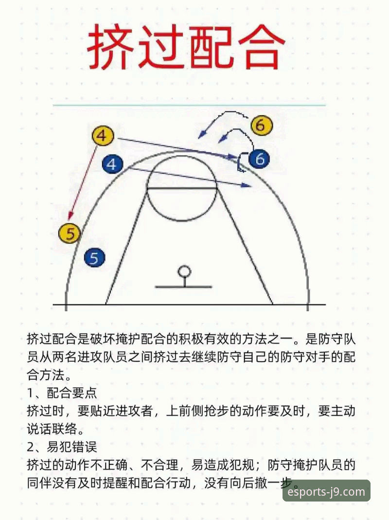 NBA激战教程：雷霆vs活塞加时赛复盘与J9九游会平台观赛指南