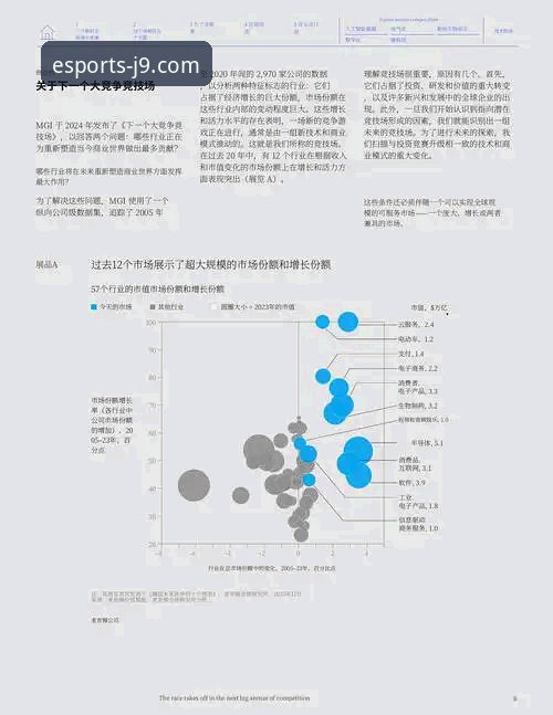 2026畅享电竞激情 2026畅享电竞激情:电竞平台发展趋势与J9九游会深度分析